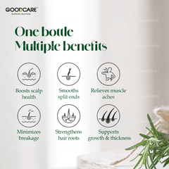 Goodcare Rosemary Oil 15ml